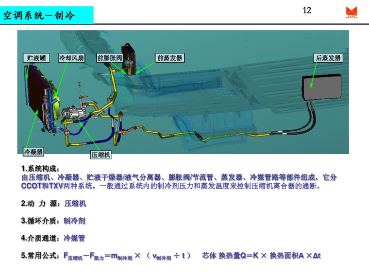 汽车空调系统设计-制冷