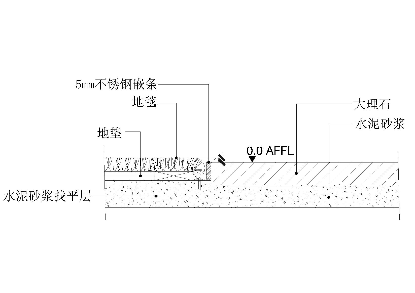 地毯大样图图片