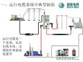 高压电缆线路检测与在线监测技术研究