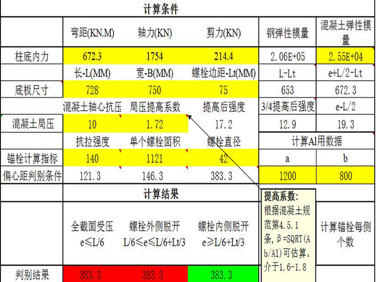 螺栓对接计算资料下载-刚性固定柱脚螺栓计算表