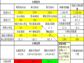 刚性固定柱脚螺栓计算表