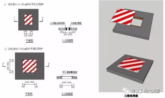 施工现场安全防护设置要点及实景图_30