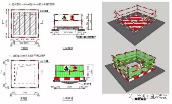 施工现场安全防护设置要点及实景图_31