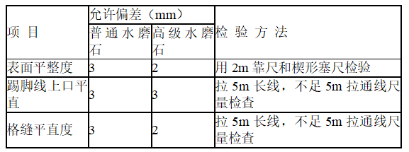 水磨石施工ppt资料下载-地铁站水磨石地面施工方案（内容详细）