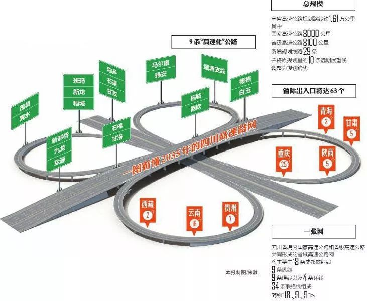 四川高速公路cad图纸资料下载-《四川省高速公路网规划》印发