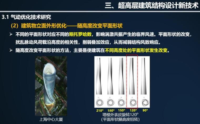 我国超高层建筑结构分析与探讨201905-建筑物立面外形优化