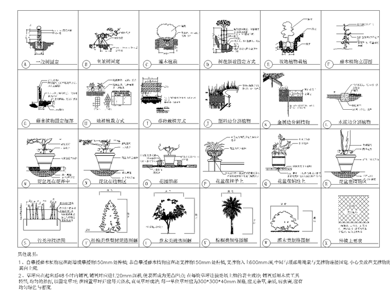 [重庆]财富中心裙楼屋顶花园景观CAD施工图-9 绿化景观施工说明二_看图王