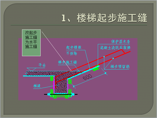 建筑施工楼梯模板施工工艺-楼梯起步施工缝