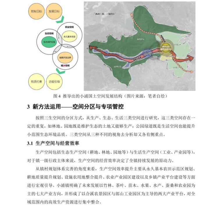 浙北小城镇国土空间规划体系构建方法初探-浙北地区小城镇国土空间规划体系构建方法初探——以古银杏之都长兴县小浦镇为例 (4)