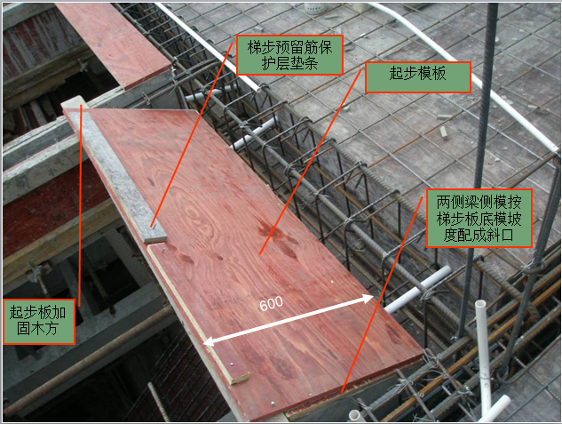 建筑施工楼梯模板施工工艺-起步模板细节