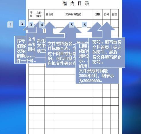 工伤事故档案管理资料下载-水利工程档案管理讲义ppt（66页）