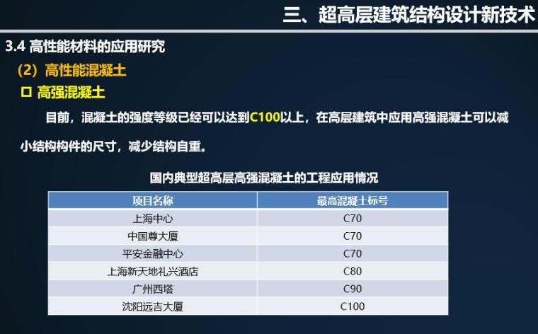 我国超高层建筑结构分析与探讨201905-超高层高性能材料的应用研究