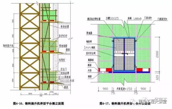 施工现场安全防护设置要点及实景图_46