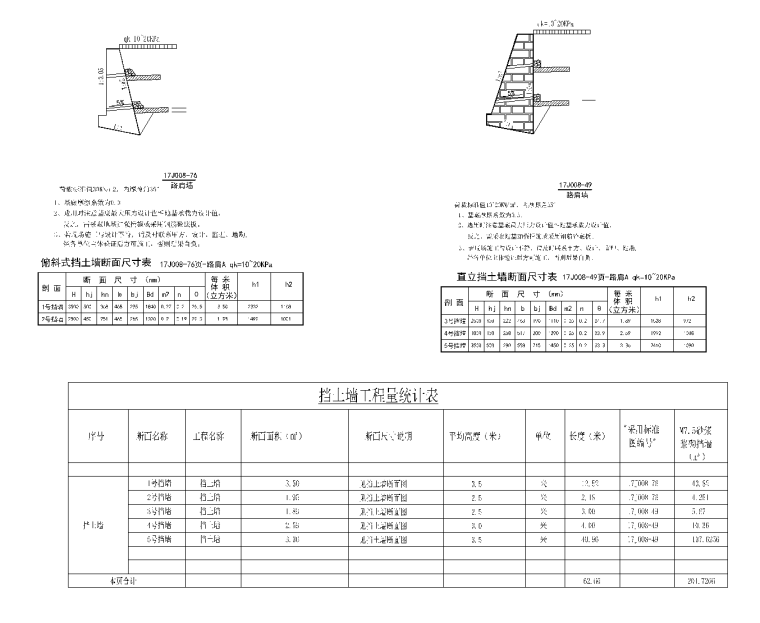 [贵州]鸭甸河小学室外景观工程CAD施工图-3 挡墙布置平面图_看图王