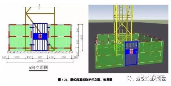 施工现场安全防护设置要点及实景图_49