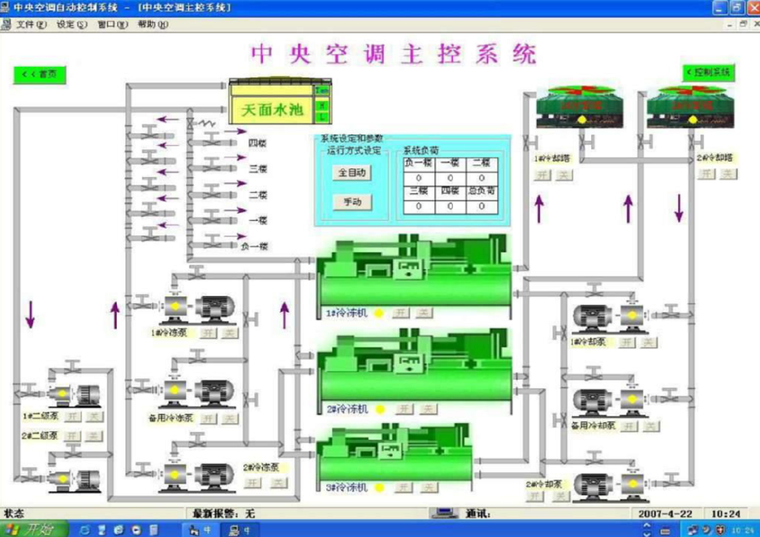 手术室空调控制系统资料下载-中央空调控制系统设计