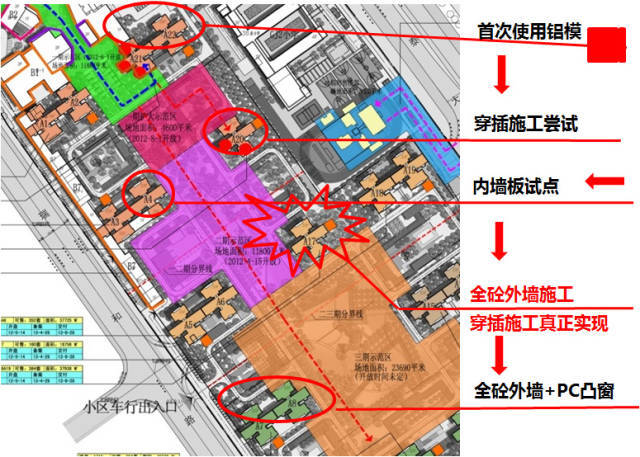 大穿插提效施工资料下载-免抹灰，还有这么高大上的施工技术？