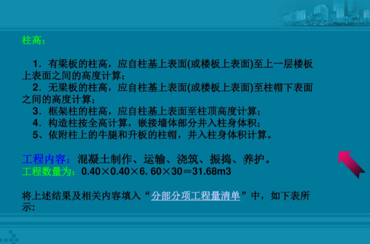 工程量清单综合单价的确定分析-案例分析1