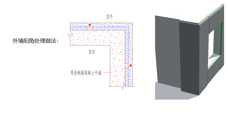 CL外墙保温模板一体化深化设计汇报（PPT）-外墙阳角处理做法