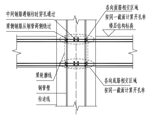 结构工程师煮酒论英雄—叠合柱_5