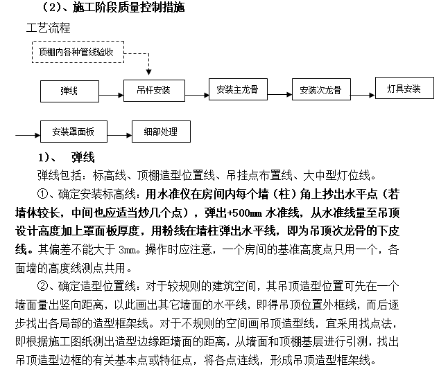 公共部位精装修工程质量控制（word）-施工阶段质量控制措施