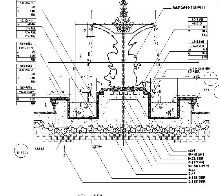園林景觀節點詳圖|水景施工圖設計九