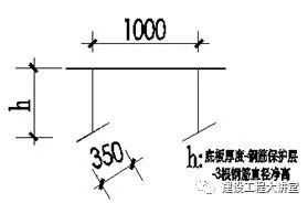 钢筋工程作业指导书详细讲解_10