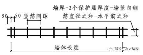 钢筋工程作业指导书详细讲解_13