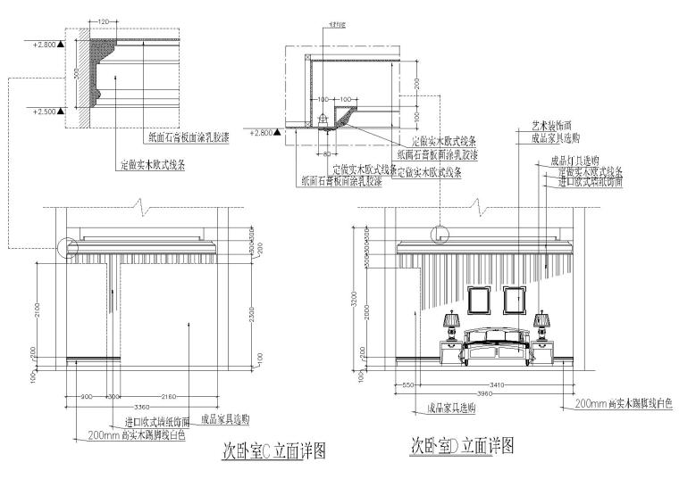 整套欧式别墅装饰设计项目施工图-次卧立面图，大样图