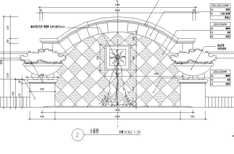 景观施工节点图详图资料下载-园林景观节点详图|水景施工图设计七