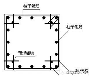 钢筋工程作业指导书详细讲解_26