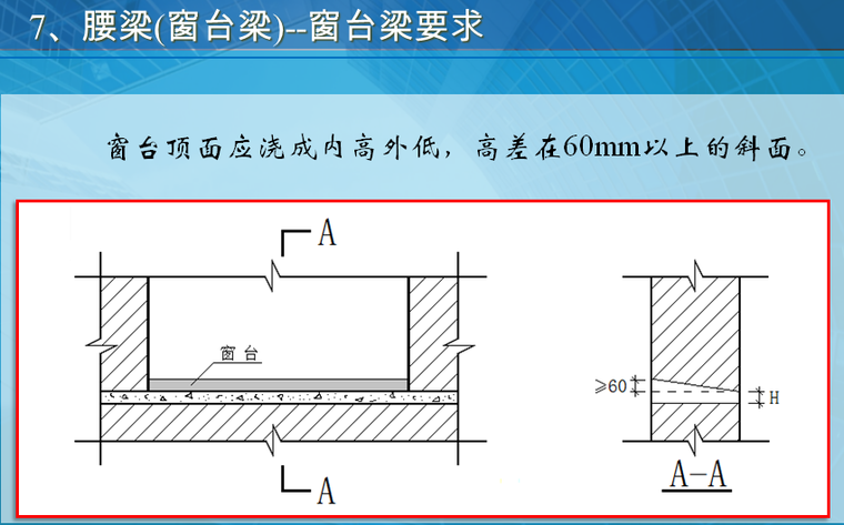 腰梁(窗台梁)--窗台梁要求