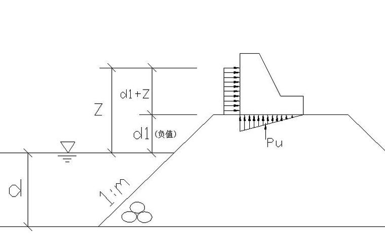 滑动稳定安全系数资料下载-海岸工程5防护墙稳定计算ppt（62页）