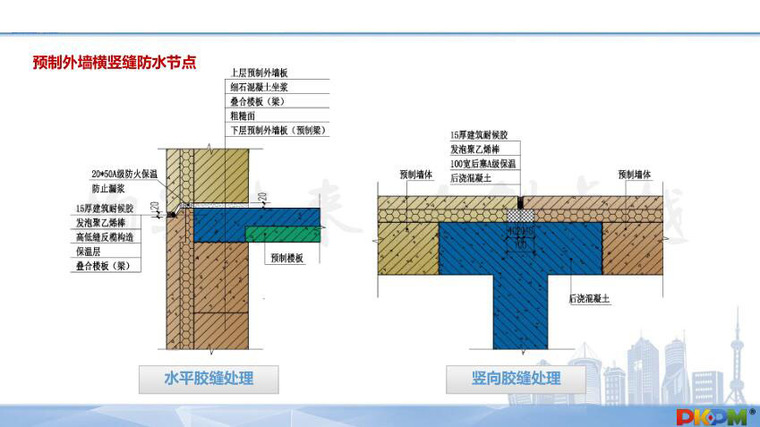装配式设计概况2019-结构培训讲义-筑龙结构设计论坛
