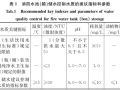 消防水池水质和水量监测与物联网系统构建