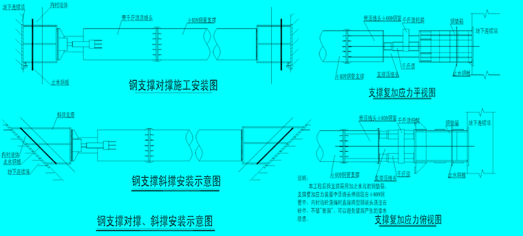 工字钢租赁行业如何抓住新机遇