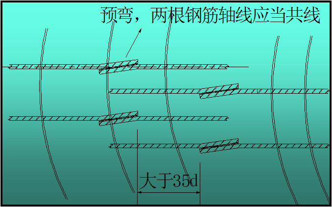 钻孔灌注桩的技术交底_7