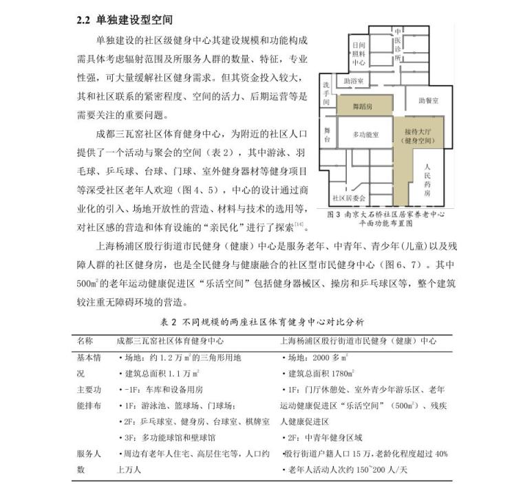 社区环境下老年人健身活动空间调研现状​-社区环境下老年人健身活动空间调研现状 (4)