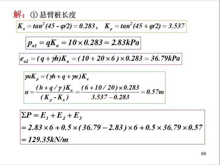 排桩支护设计详解_68