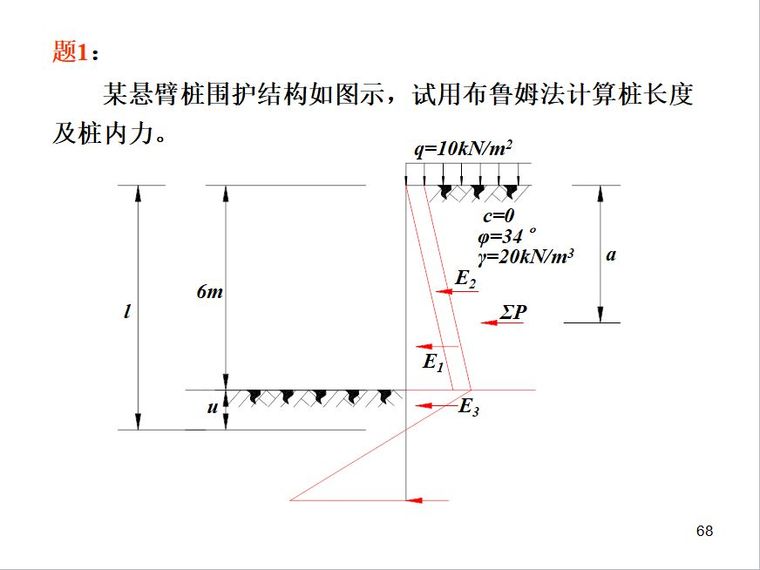 排桩支护设计详解_67