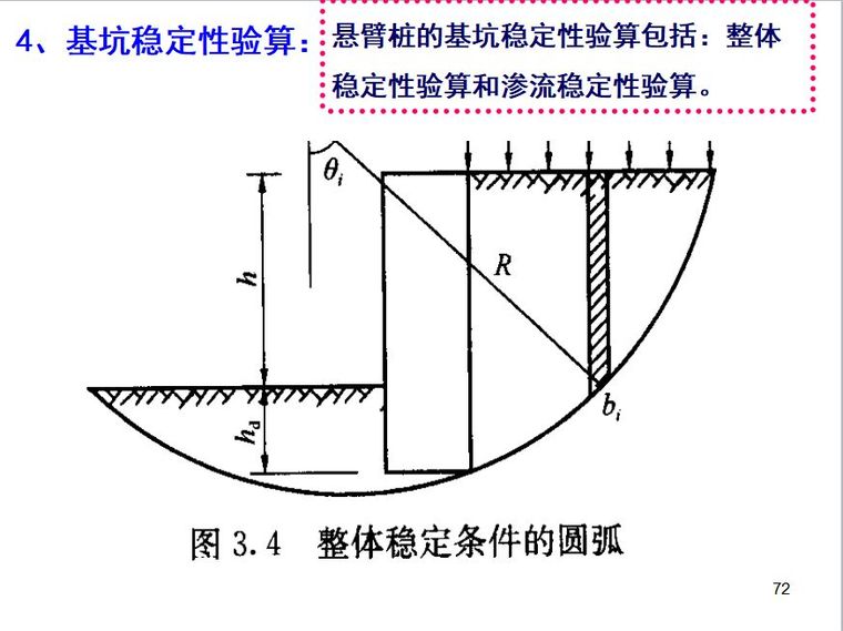 排桩支护设计详解_71