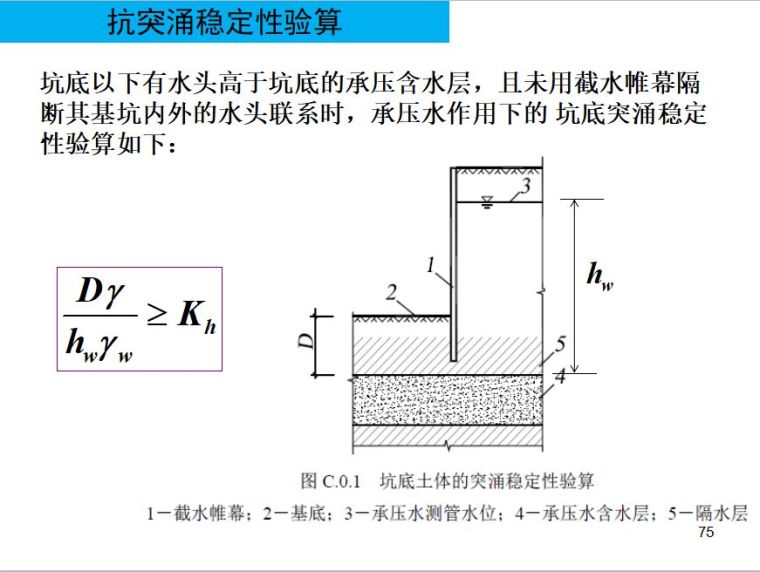 排桩支护设计详解_74