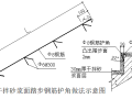 商住两用项目楼梯间施工方案