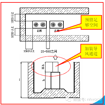 多联机安装工程各阶段质量问题及施工做法_16