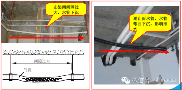 多联机安装工程各阶段质量问题及施工做法_84