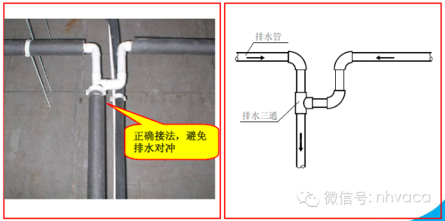 多联机安装工程各阶段质量问题及施工做法_96