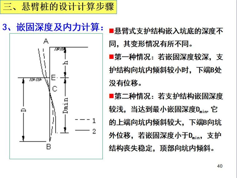 排桩支护设计详解_39