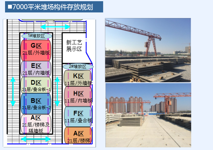 装配式剪力墙结构住宅施工技术与管理(图文)-7000平米堆场构件存放规划