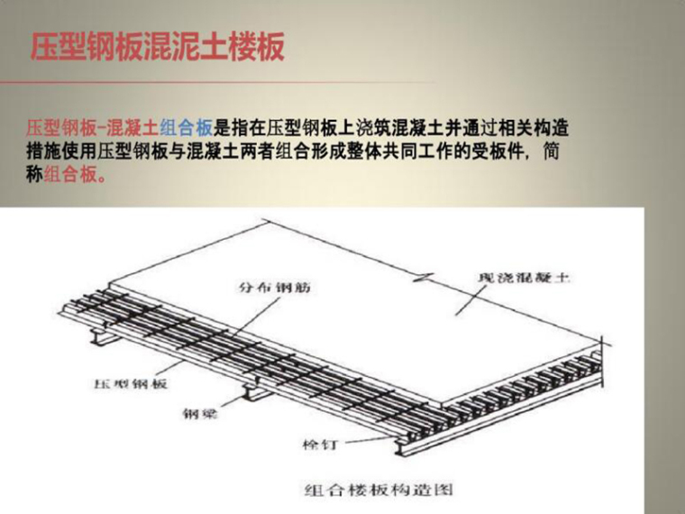 组合楼板方案资料下载-压型钢板组合楼板概述，PDF,共20页