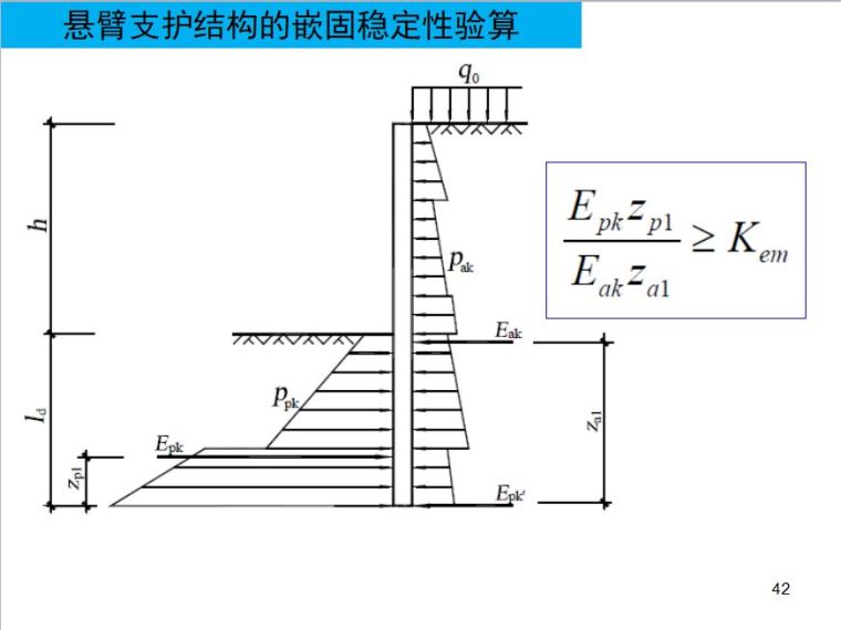 排桩支护设计详解_41